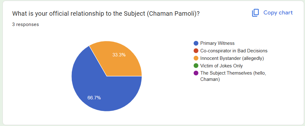 Form summary page 1